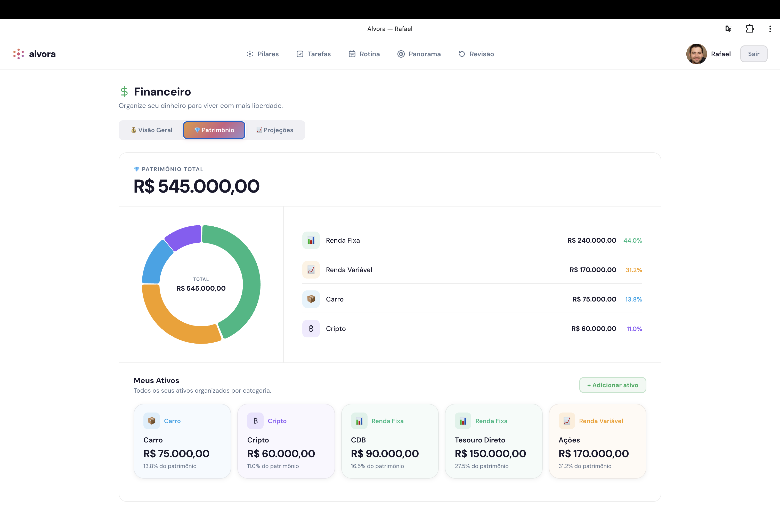 Financeiro — patrimônio